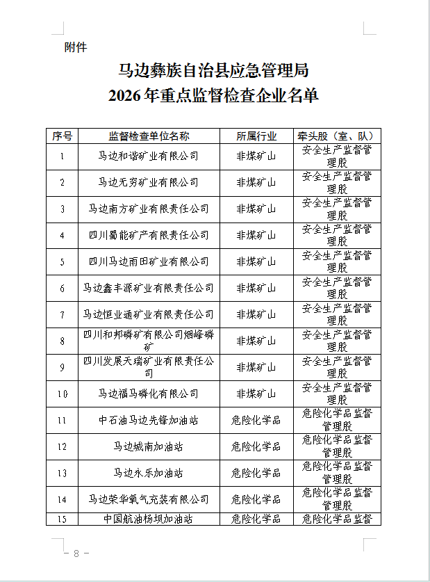 监督检查计划图片