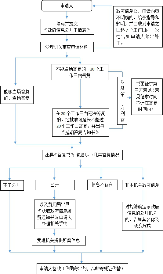 dfd05e79eb8f4445925bdce3ee36b1b8