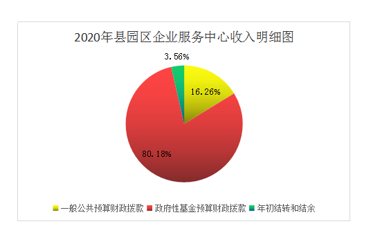 图2.png 图2.png